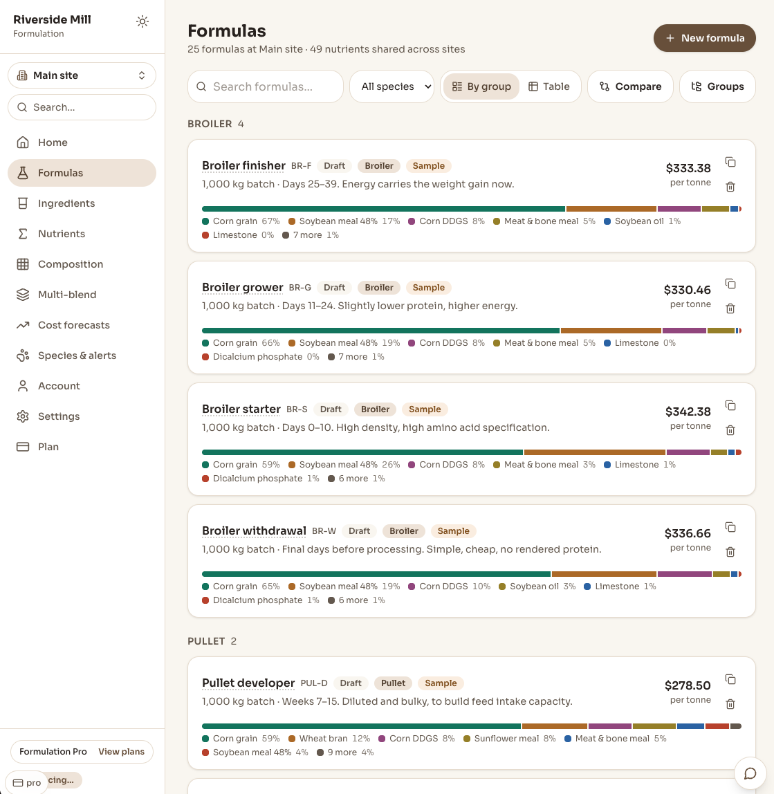 Feedsoft Formulation formula list and comparison tools
