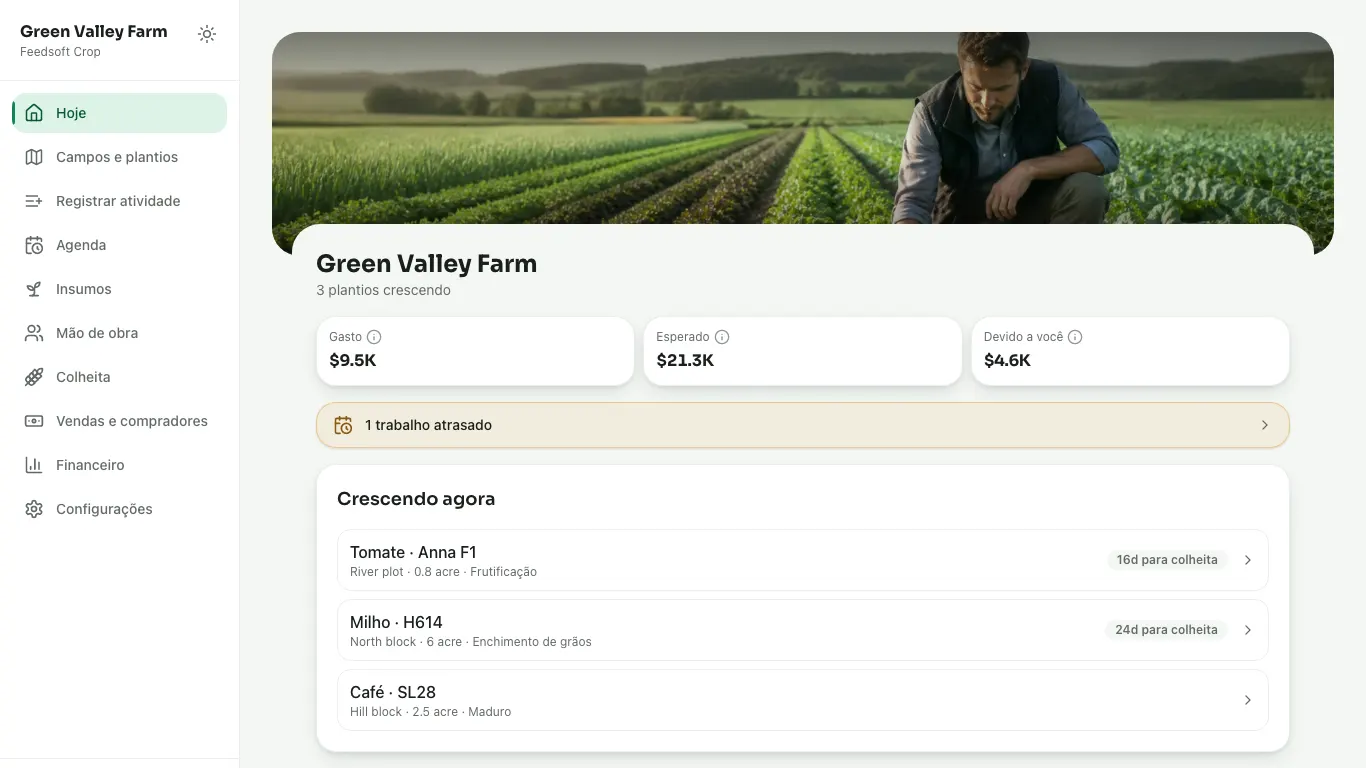 Feedsoft Crop em um computador, com os números do dia
