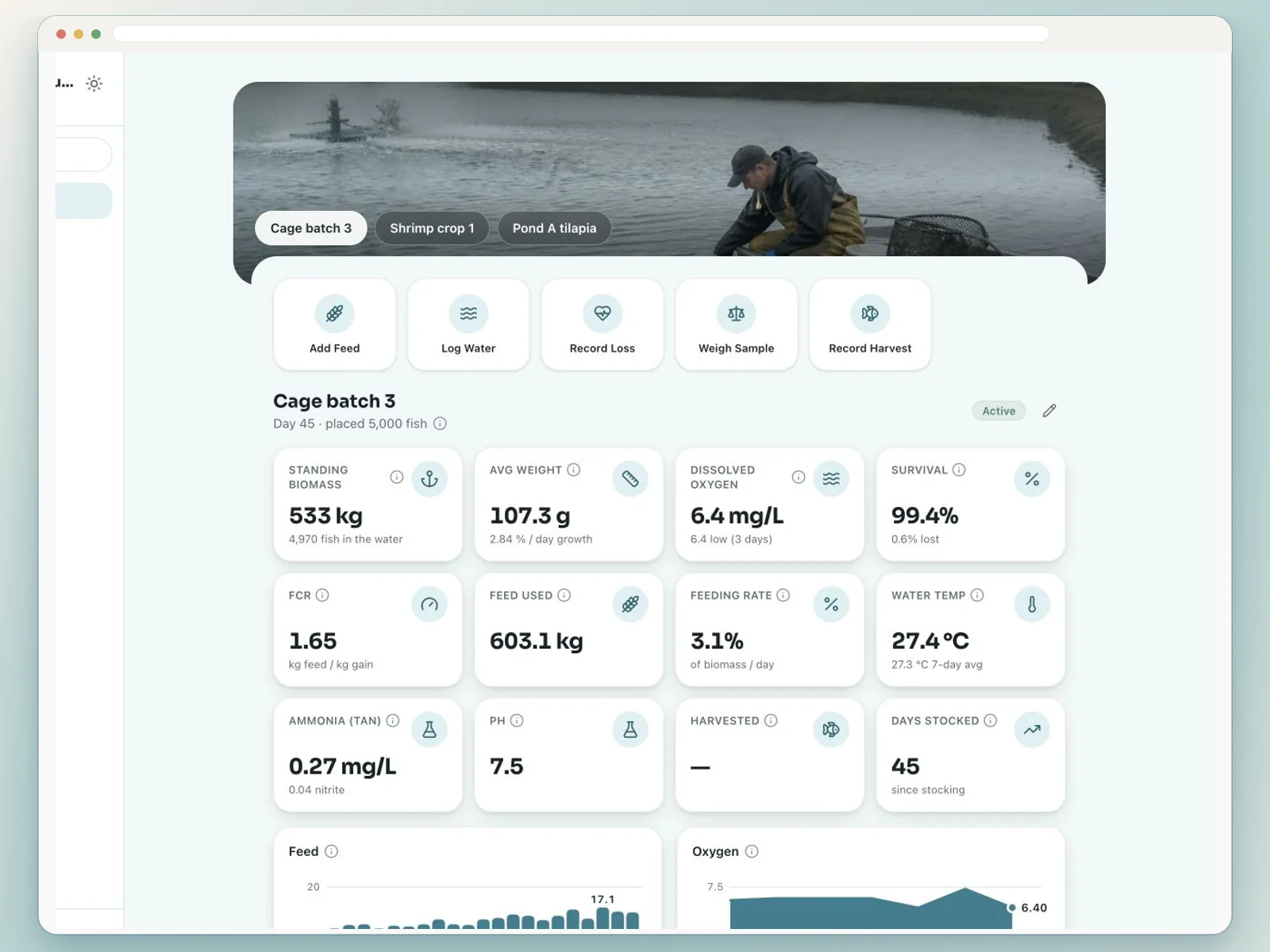Feedsoft Aquaculture live dashboard showing biomass, oxygen, survival, and FCR