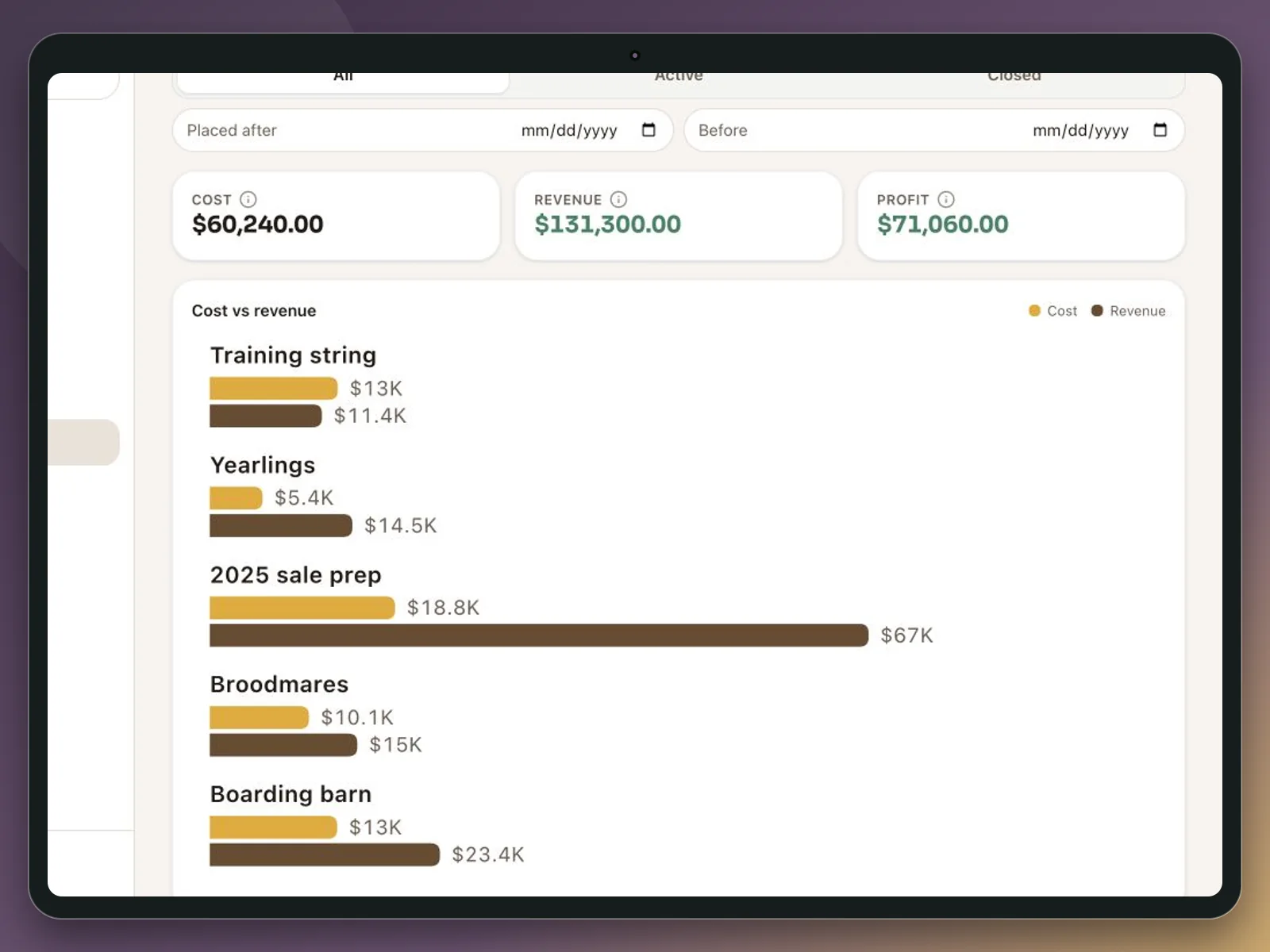 Feedsoft Equine report comparing cost and income per horse group